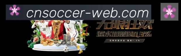 全球热力图
